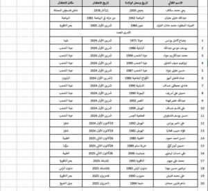 693d47d74c59b704231aff08 A02d2ffe198b3168ea56c3a8fd566db2