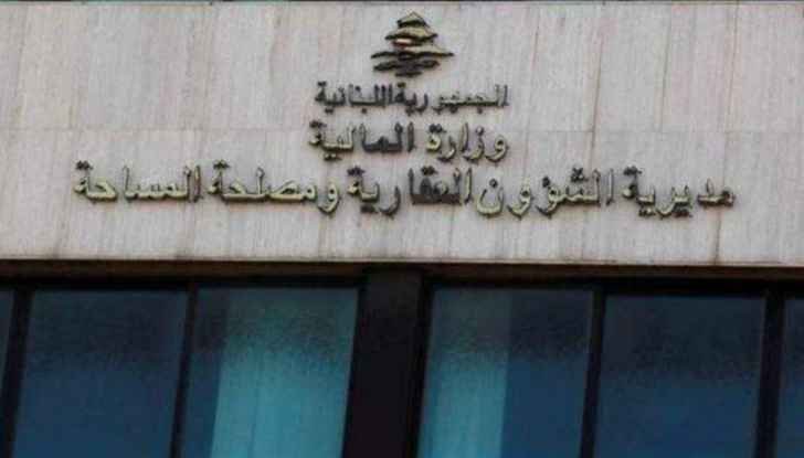 Alshoon Alaakary Fy Baabda