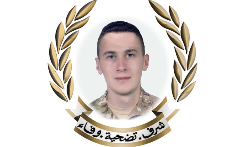 Alaaryf Alshhyd Mhmd Mfyd Tfyly